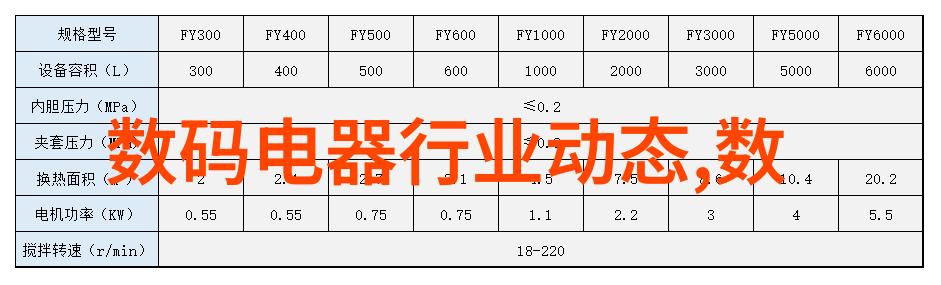 不锈钢截止阀 304截止阀 电厂截止阀